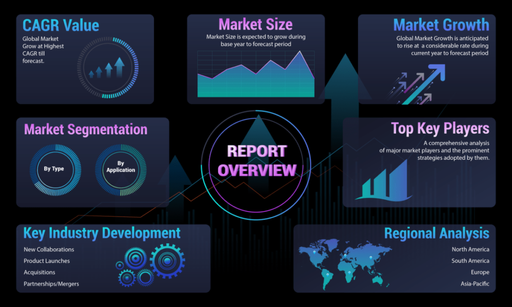 Analysis: How Bagel Tech News Benefits the USA Market